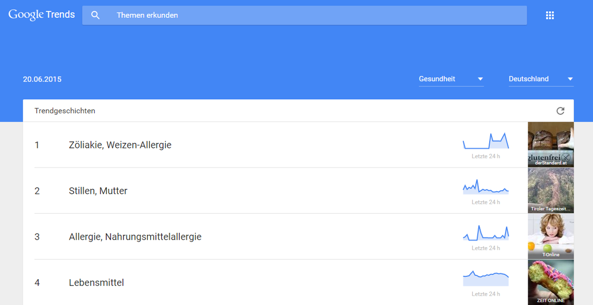 Google Trends: Welche Gesundheitsthemen sind im Web gerade angesagt?